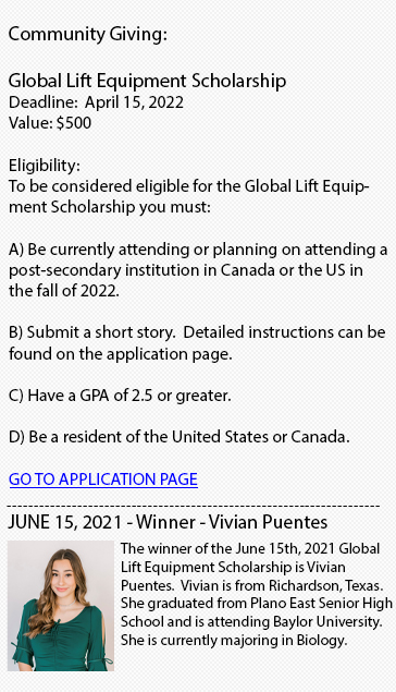 Used Taylor Forklifts - Inventory Tennessee bottom left